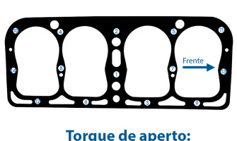 Sequencia e Torque de Aperto Cabeçote do Fordinho