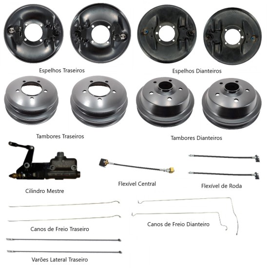 Kit Freio Completo Fordinho - Sistema Hidr&aacute;ulico com Estacion&aacute;rio