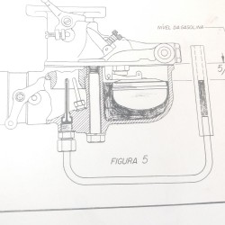 Dispositivo Alferição Altura da Bóia Zenith Fordinho